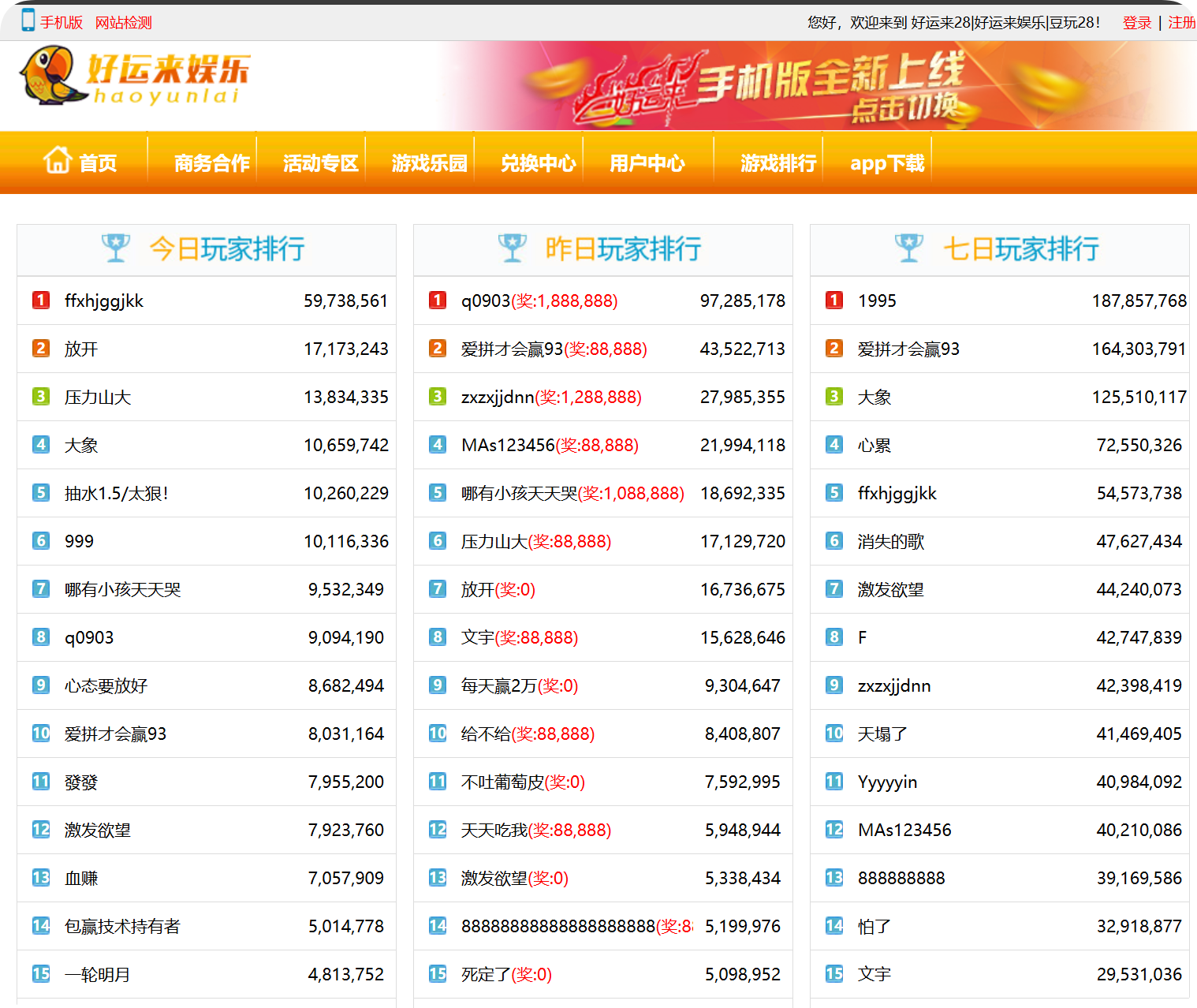 好运来28积分2025年8月13日排行榜！