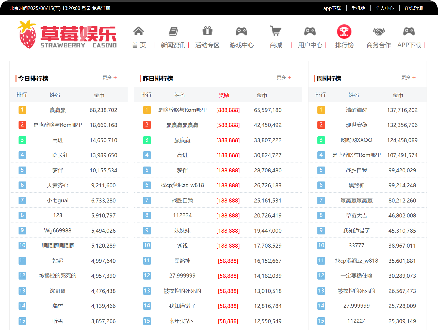 草莓28积分2025年8月15日排行榜！