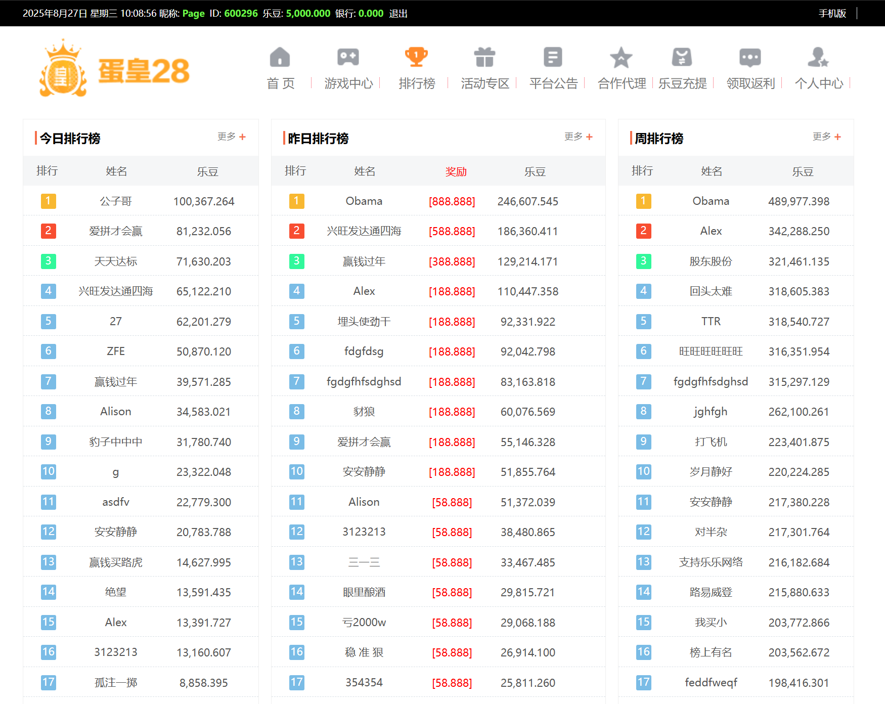 蛋皇28积分2025年8月27日排行榜！